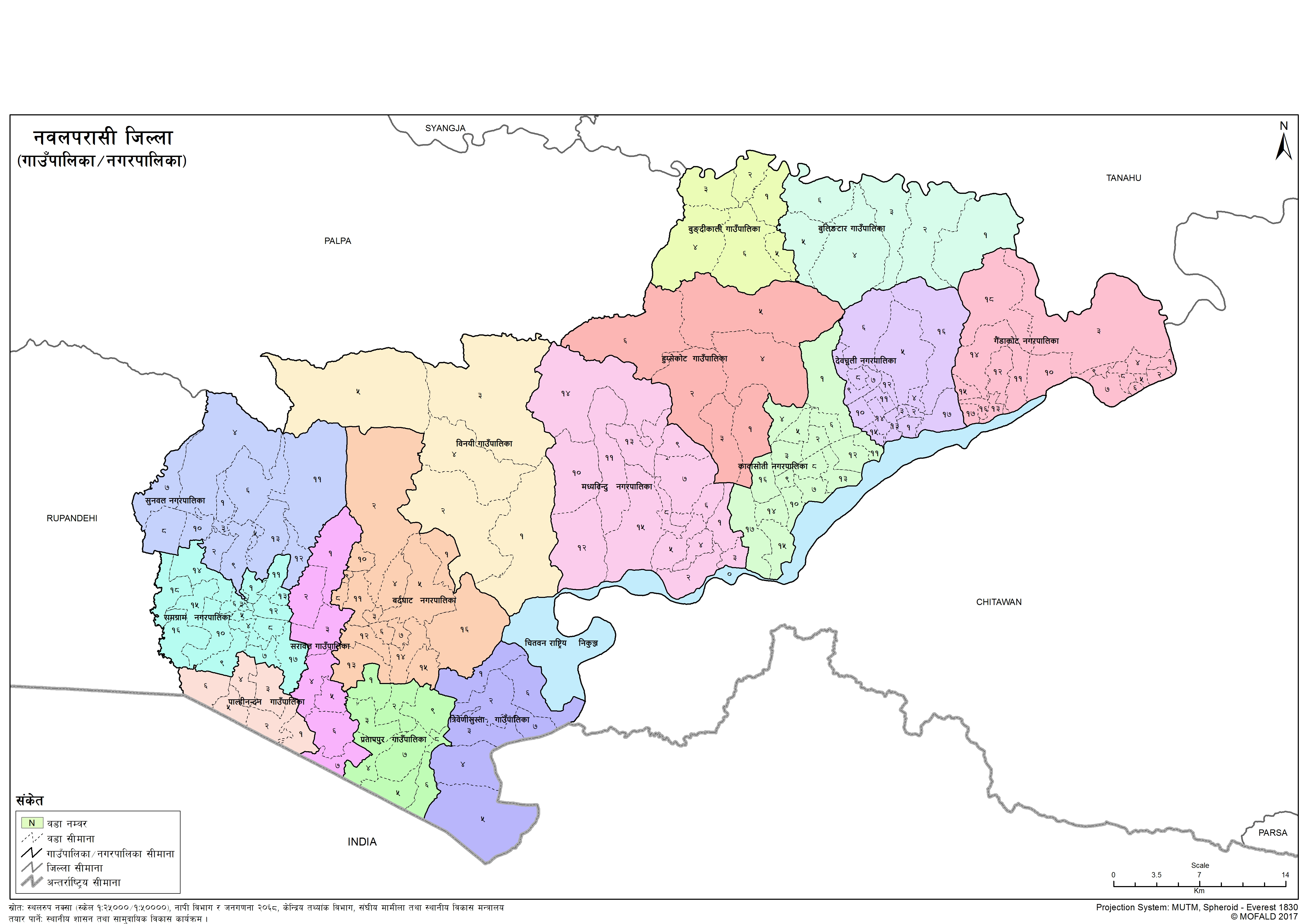  Parasi District